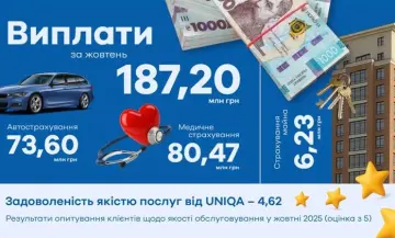 Жовтень 2025: стабільні результати, довіра клієнтів і висока якість сервісу - фото