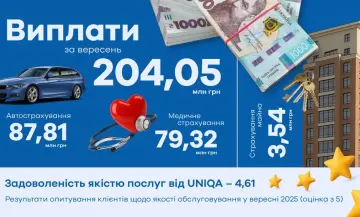 В сентябре UNIQA Ukraine произвела наибольшую выплату месяца - 2,22 млн грн по договору страхования грузов. - фото