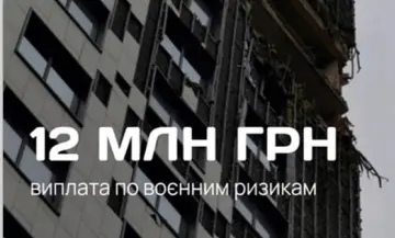 UNIQA, «Арсенал Страхование» и вместе с «ТАС» выплатили 12 млн грн бизнес-центру по военным рискам - фото